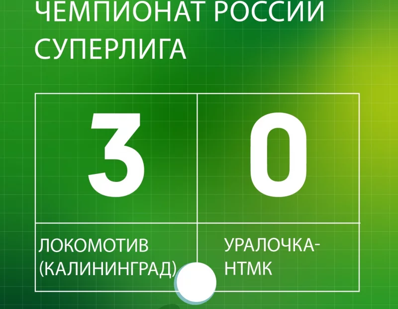 «Уралочка» проигрывает «Локомотиву» и опускается на третью строчку в таблице